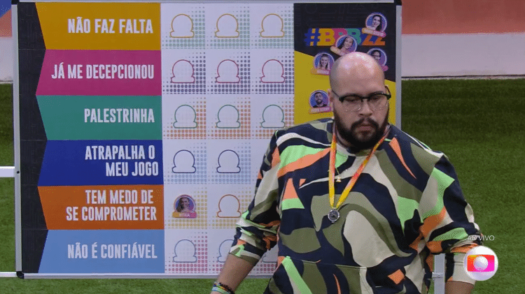 BBB 22: Tiago trocou farpas com Tadeu na Discórdia