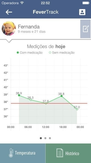 Aplicativo Fever Track (https://itunes.apple.com/br/app/fevertrack/id625603383?mt=8 - Reprodução