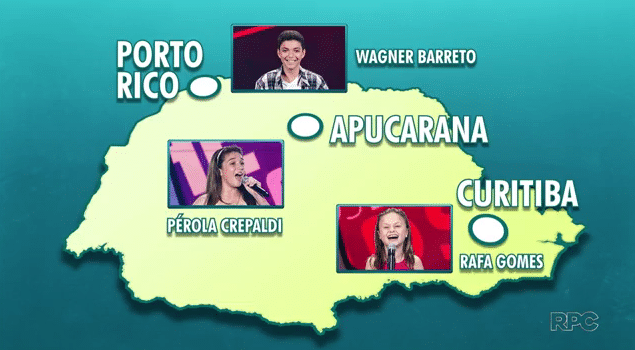 25.mar.2016 - Às vésperas da grande final do reality show "The Voice Kids", que será realizado no próximo domingo, na Globo, os três concorrentes mirins se tornaram celebridades instântaneas em suas respectivas cidades, ambas localizadas no Estad do Paraná - Reprodução/RPC/TV Globo