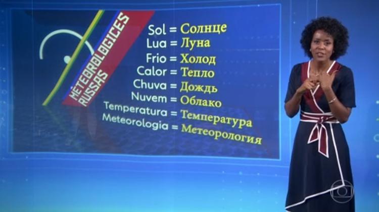 Maju encontra Bonner (pela 2ª vez) e ensina previsão do tempo em russo - Reprodução/TV Globo - Reprodução/TV Globo