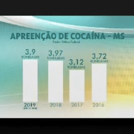 Arte  - Imagem - Imagem