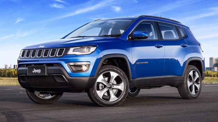 Larissa Amaral ganhou em sorteio um Jeep Compass Longitude 2017 semelhante ao da foto Larissa Amaral ganhou em sorteio um Jeep Compass Longitude 2017 semelhante ao da foto