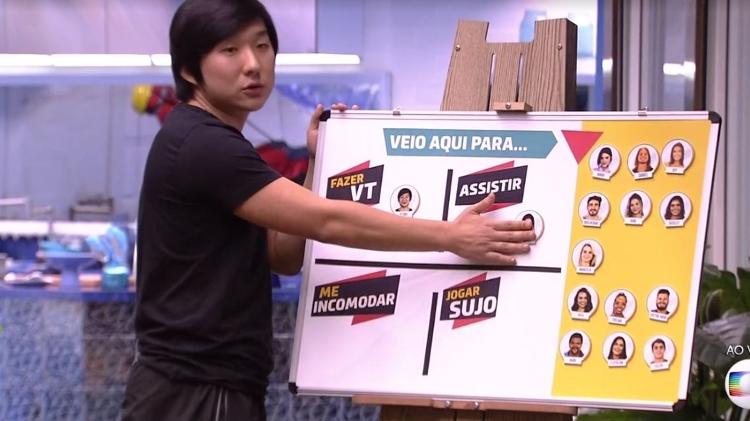 Pyong jogo da discórdia - Reorodução/TV Globo - Reorodução/TV Globo