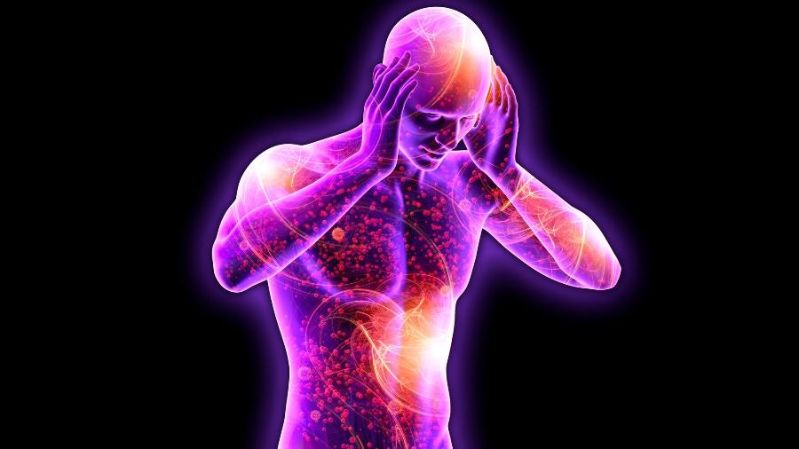 Inflamação é um processo que pode ser agudo ou crônico Inflamação é um processo que pode ser agudo ou crônico