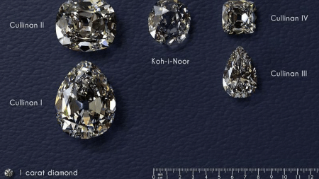 Joias da coroa: os quatro diamantes Cullinan e o diamante Koh-i-noor - Getty Images - Getty Images