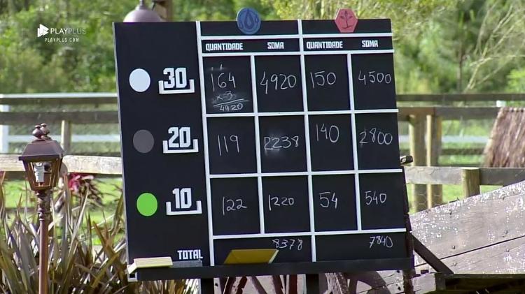 Prova - Reprodução/PlayPlus - Reprodução/PlayPlus