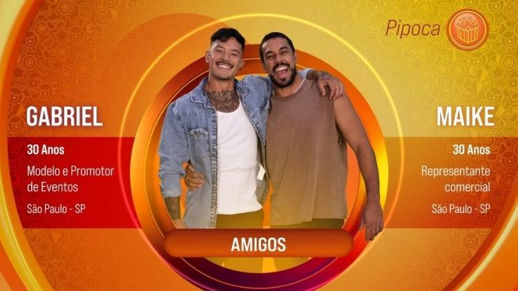 BBB 25: Gabriel e Maike são amigos e parte da Pipoca