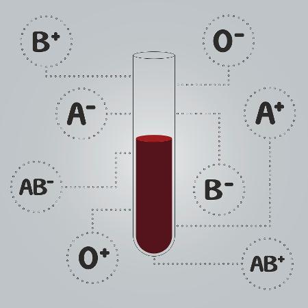 Cada tipo de sangue tem características únicas e receber um sangue diferente do seu pode acabar em morte - iStock