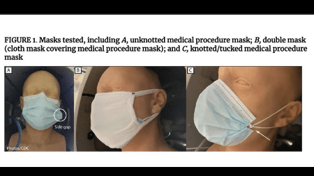 cdc - Reprodução CDC/BBC News - Reprodução CDC/BBC News