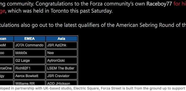 Forza Street - Reprodução - Reprodução