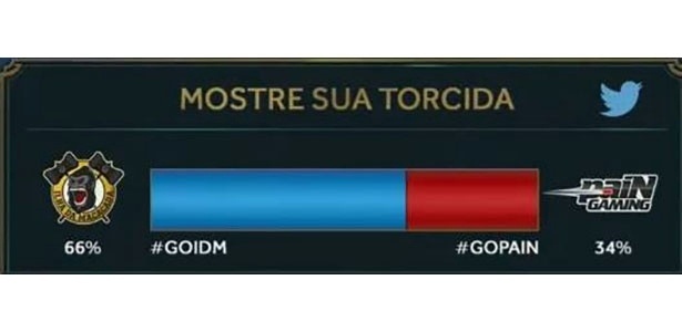 Ilha da Macacada: como uma comunidade se tornou um time oficial