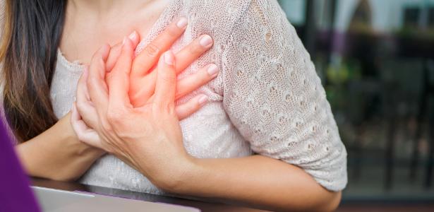 Young Heart Attack: Recognizing the Signs in Women