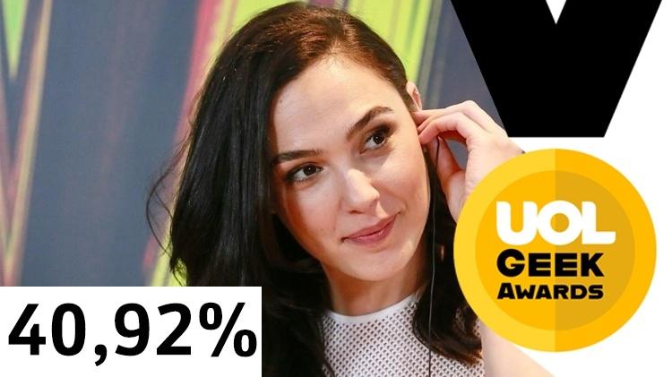 UOL Geek Awards - CCXP 2019 - Melhor convidado - UOL - UOL