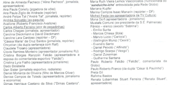 Lista de pessoas proibidas de entrar na RedeTV!