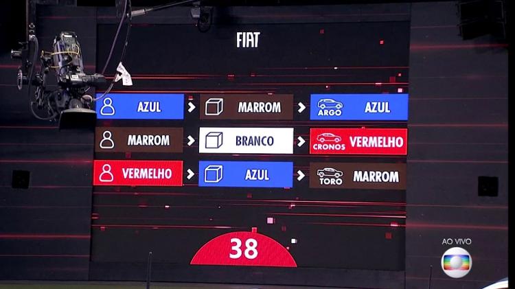 Regras prova de resistência - Reprodução/TvGlobo - Reprodução/TvGlobo