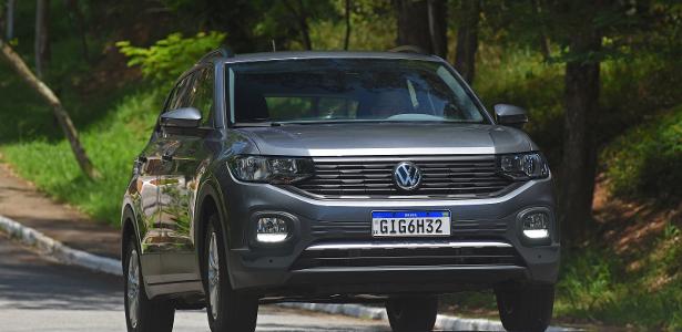 Mercado automotivo | Veja quais carros se deram bem e quais modelos comeram poeira em 2020