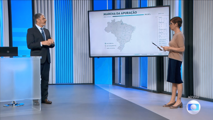 William Bonner comenta primeiro discurso de Lula como presidente eleito - Reprodução/Globo