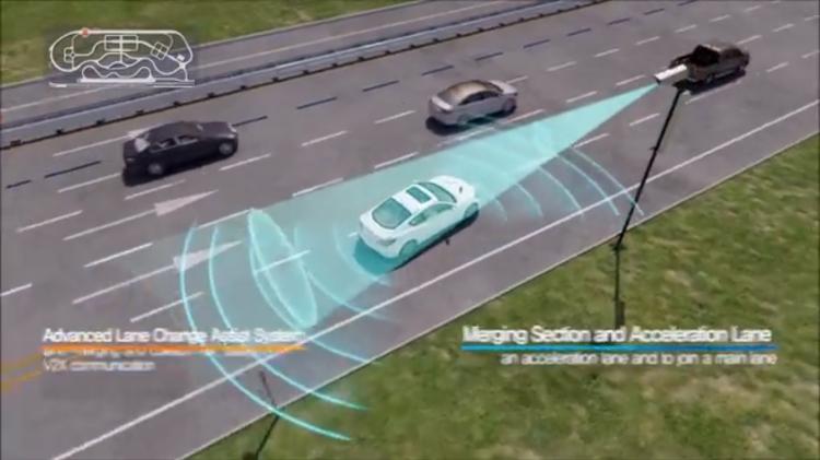 Sensores e câmeras orientam troca de faixa e momento para carro autônomo acelerar - Reprodução