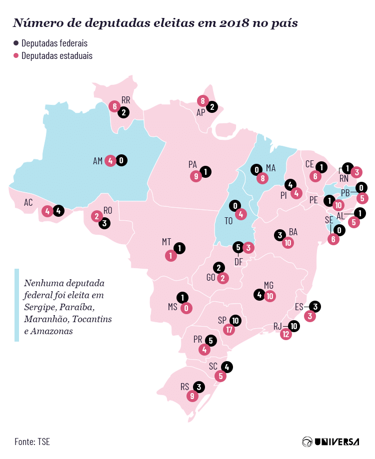 Número de mulheres eleitas foi abaixo do esperado, avalia especialista ...