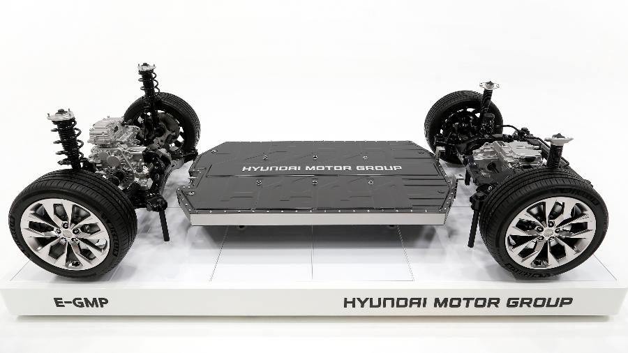Plataforma E-GMP Hyundai 1 - Divulgação
