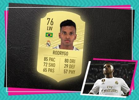 FIFA 20: os jogadores mais promissores por posição - Liga dos Games