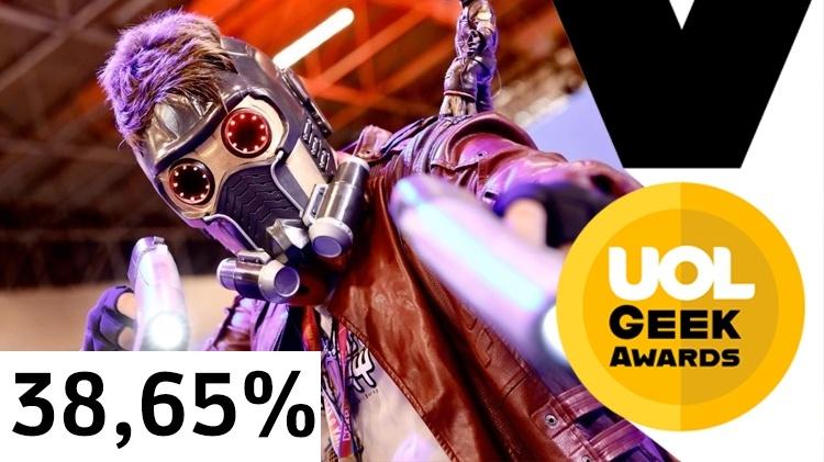 UOL Geek Awards - CCXP 2019 - Melhor cosplayer - UOL - UOL