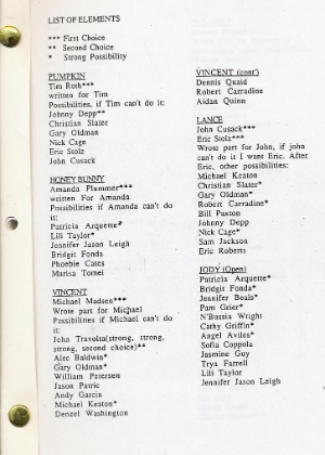 Uma lista com as principais escolhas de Quentin Tarantino para o elenco de "Pulp Fiction - Tempos de Violência" (1994) vazou no site "Reddit" - Reprodução/Reddit