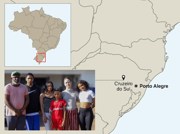 Imagem