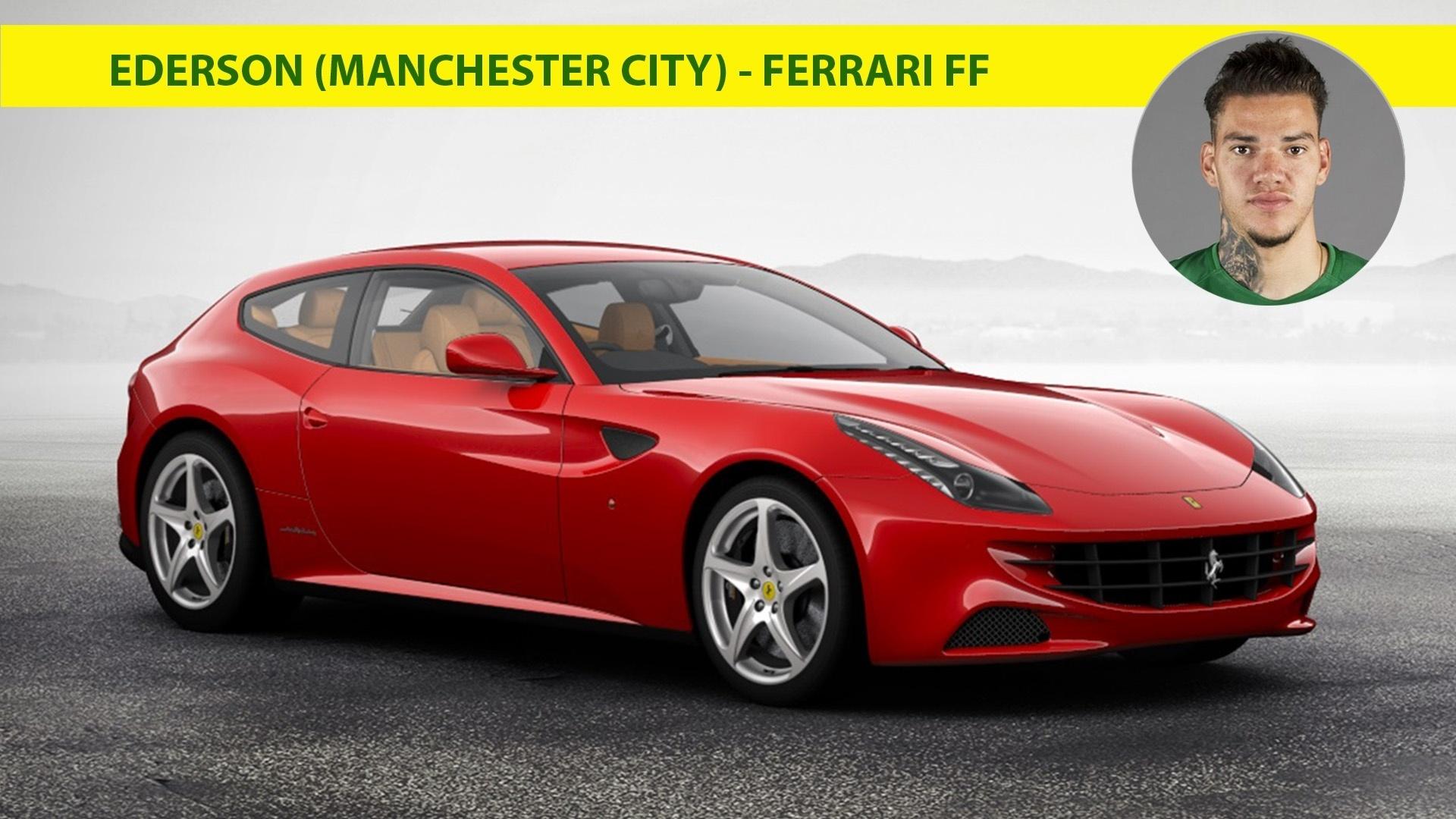 Divulgação/Arte UOL