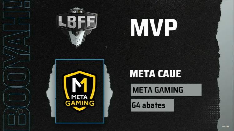 LBFF: Team One ganha a Série B e sobe para a primeira ...