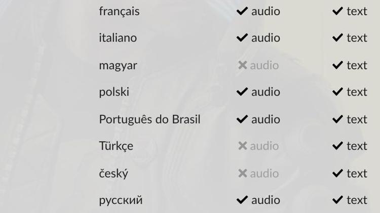 Cyberpunk Idiomas - Divulgação - Divulgação
