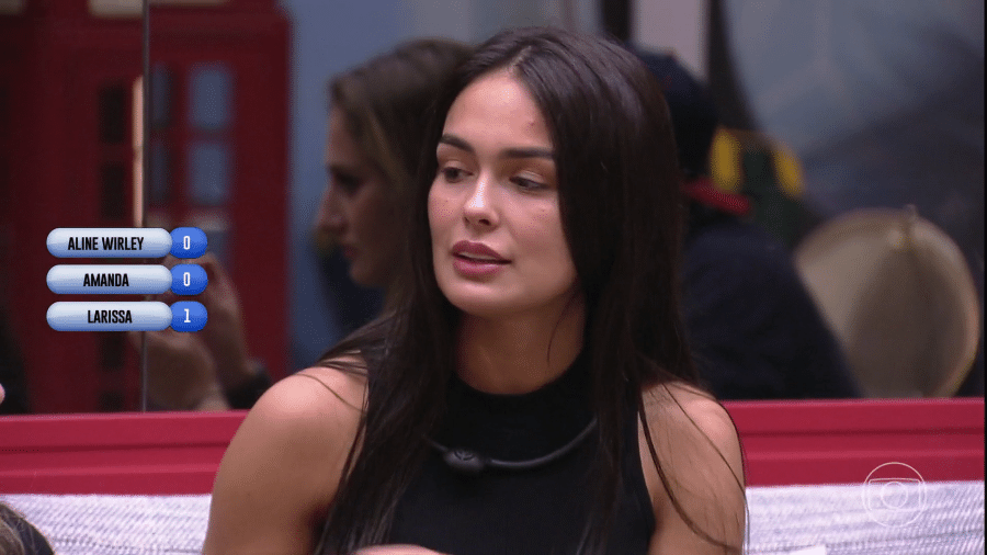 BBB 23: Larissa é a mais votada da casa no 17º Paredão - Reprodução/Globoplay