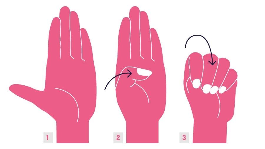 Sinal para Ajuda é uma forma de mulheres pedirem socorro. Para fazê-lo: 1- abra a palma da mão; 2- leve o dedão ao centro da mão; 3- feche os outros dedos em volta do polegar