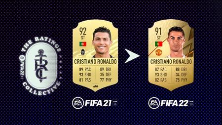 Twitch Prime dá Cristiano Ronaldo e outros craques no FIFA 22