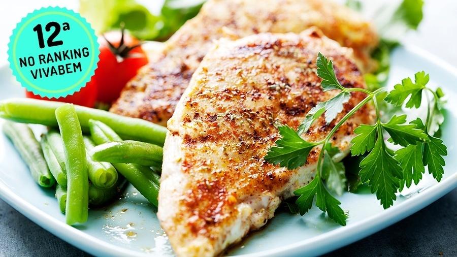 Dieta sem carboidratos: o que comer, quais os riscos e como evitá-los!