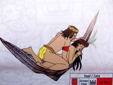 Posição Cana Posição Cana