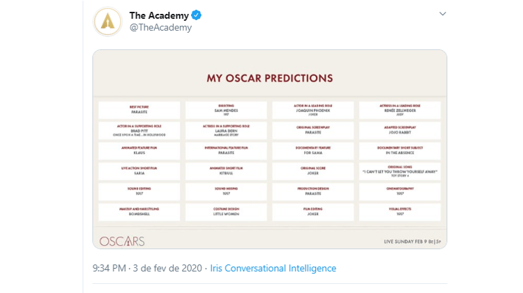 Perfil oficial da Academia no Twitter compartilha suas "previsões" para... o Oscar 2020 - Reprodução/Twitter - Reprodução/Twitter