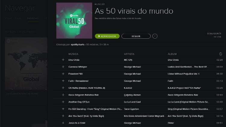 "Deu Onda" ocupa primeira posição de músicas virais no mundo do Spotify - Reprodução / Spotify - Reprodução / Spotify