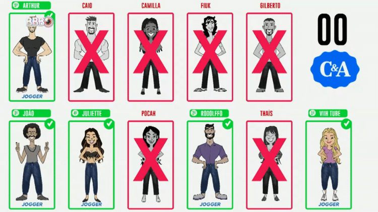 BBB 21: Quadro da prova após a eliminação de Gilberto - Reprodução/Globoplay - Reprodução/Globoplay