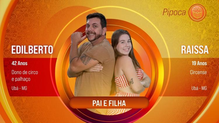 BBB 25: Edilberto e Raíssa são pai e filha