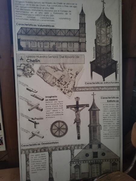 Painel no museu da igreja de Chelín explica as formas de encaixe utilizadas na construção. - Luciana Quierati/ysoke - Luciana Quierati/UOL