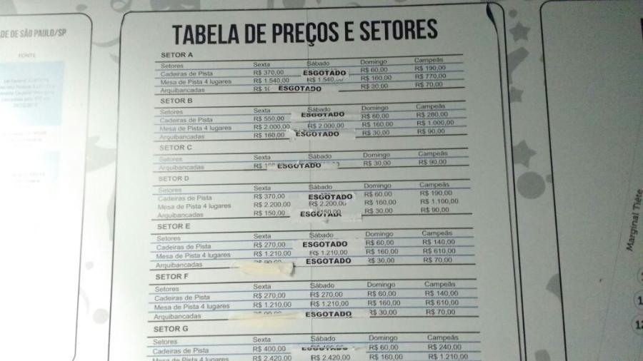 Tabela com os preços dos ingressos para os desfiles das escolas de samba em São Paulo - Bernardo Barbosa/UOL