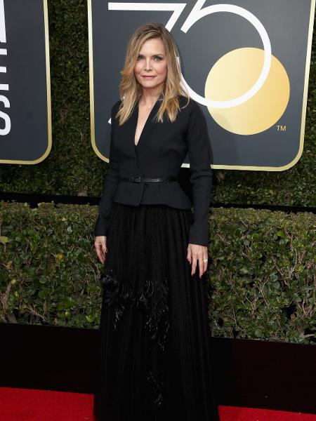 Getty Images
