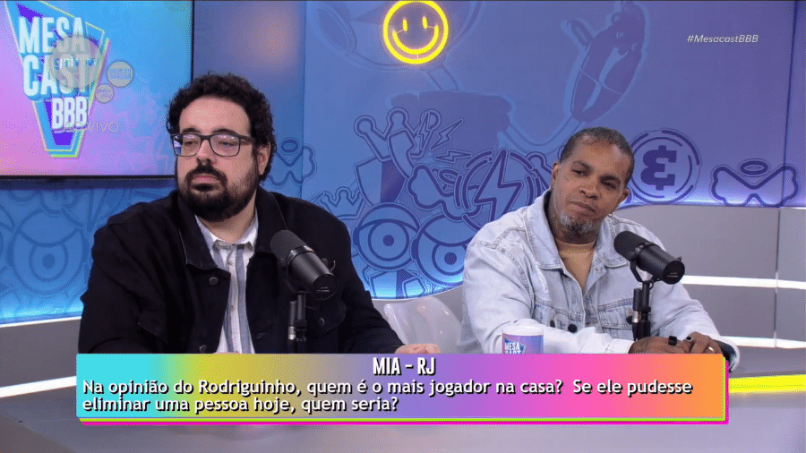 BBB 24: Rodriguinho fala sobre Davi e jogo de Isabelle - Reprodução/Globoplay