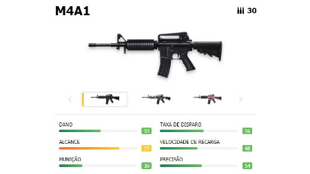 Fuzil de precisão no Free Fire: tudo sobre a arma no jogo