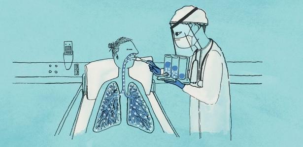 Como atuam os fisioterapeutas respiratórios, essenciais durante a pandemia  - 09/08/2020 - UOL VivaBem
