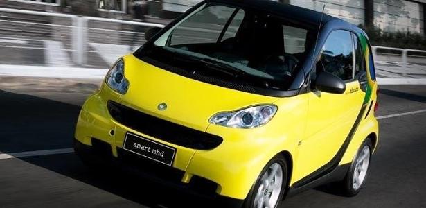 Nada de Ferrari: equação milenar aponta Smart como 'carro mais bonito' - UOL