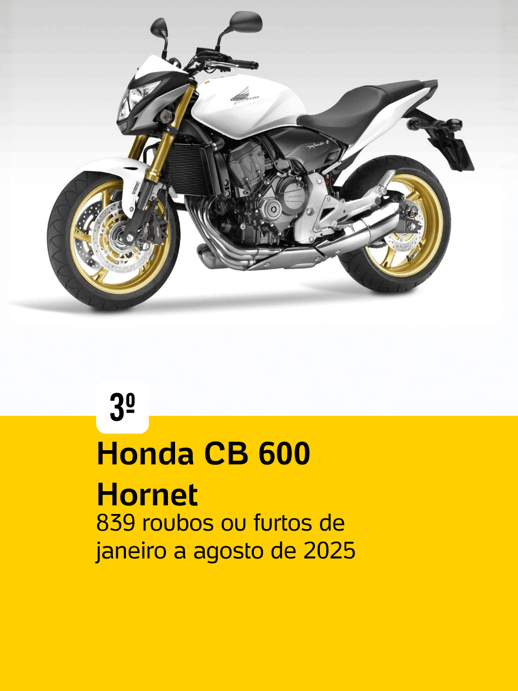 As motos de luxo mais roubadas ou furtadas de São Paulo em 2025 - 6 - undefined