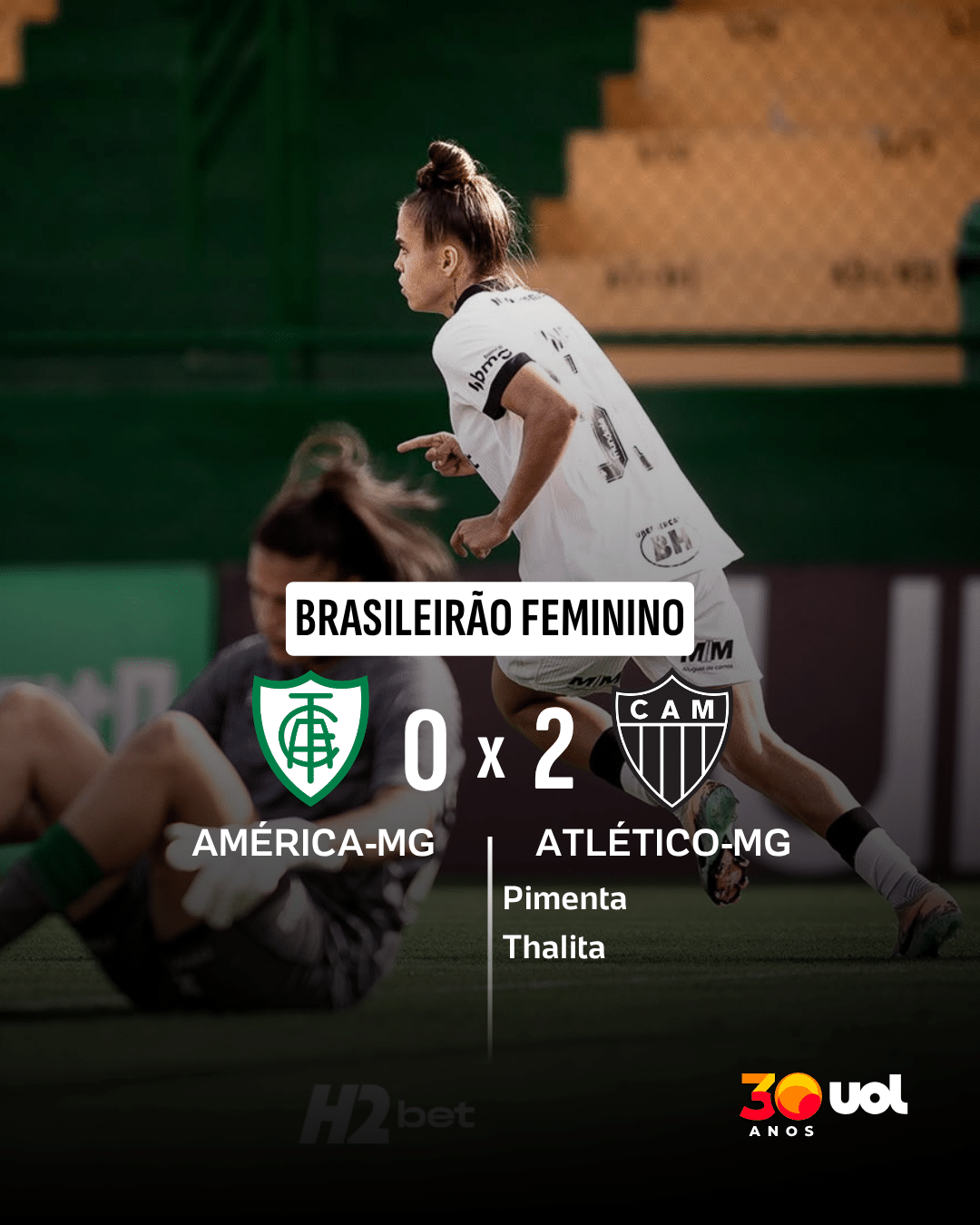 placar - undefined