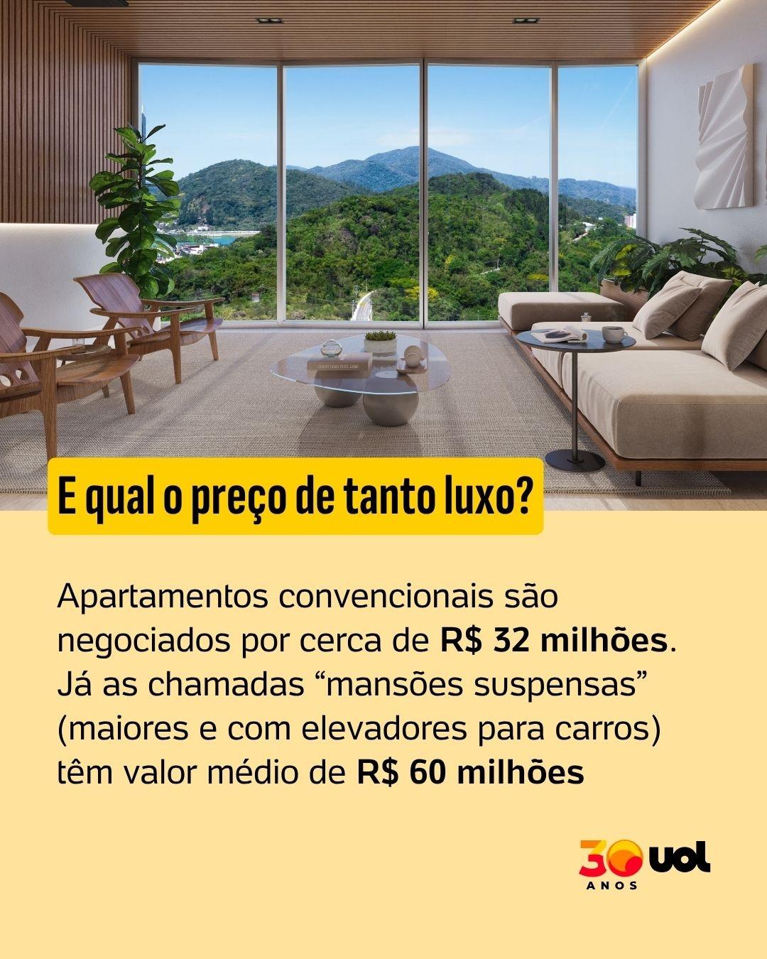 Card 6 - undefined